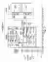 Fig. 43 - Transactional memory that performs a PPM 32-bit lookup operation