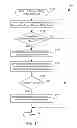 Fig. 09 - Dynamically improving memory affinity of logical partitions
