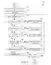 Fig. 06 - Dynamically improving memory affinity of logical partitions