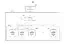 Fig. 01 - Accessing data in a storage system