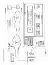 Fig. 02 - Logical sector mapping in a flash storage array