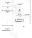 Fig. 08 - Logical sector mapping in a flash storage array