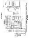 Fig. 43 - Transactional memory that performs an ALUT 32-bit lookup operation