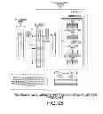 Fig. 22 - Transactional memory that performs a TCAM 32-bit lookup operation