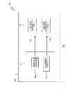 Fig. 02 - Verification of a vector execution unit design