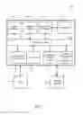 Fig. 02 - Exposing host operating system services to an auxillary processor