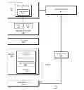 Fig. 01 - Execution of instruction loops using an instruction buffer