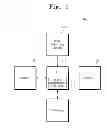 Fig. 02 - MOBILE DEVICE AND DATA COMMUNICATION METHOD OF SEMICONDUCTOR INTEGRATED CIRCUIT OF MOBILE DEVICE