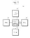 Fig. 07 - MOBILE DEVICE AND DATA COMMUNICATION METHOD OF SEMICONDUCTOR INTEGRATED CIRCUIT OF MOBILE DEVICE
