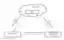 Fig. 01 - Bios user interface control using mobile device
