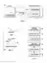 Fig. 02 - Portable lightweight LDAP directory server and database
