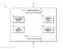 Fig. 01 - Systems and methods of data segmentation and multi-point storage