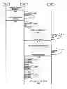 Fig. 01 - Method and system for generating a secure message as a URL message