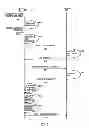 Fig. 06 - Method and system for generating a secure message as a URL message