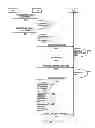 Fig. 07 - Method and system for generating a secure message as a URL message
