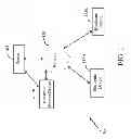 Fig. 02 - Method and system for providing tokenless secure login by visual cryptography