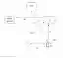 Fig. 01 - METHOD FOR IDENTIFYING AND AUTHENTICATING A USER VIA A PORTABLE DEVICE