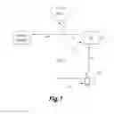 Fig. 02 - METHOD FOR IDENTIFYING AND AUTHENTICATING A USER VIA A PORTABLE DEVICE