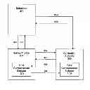 Fig. 01 - METHODS AND SYSTEMS FOR DYNAMIC UPDATES OF DIGITAL CERTIFICATES