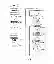 Fig. 08 - METHODS AND SYSTEMS FOR DYNAMIC UPDATES OF DIGITAL CERTIFICATES