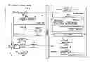 Fig. 01 - Memory device authentication