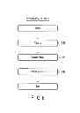 Fig. 09 - Memory device authentication