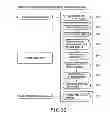 Fig. 32 - Memory device authentication