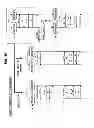 Fig. 35 - Information processing apparatus and information processing method