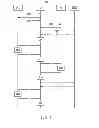 Fig. 04 - Method and apparatus for link setup