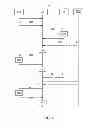 Fig. 05 - Method and apparatus for link setup