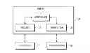 Fig. 01 - Apparatus and method for using memory device