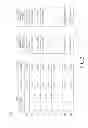 Fig. 03 - Apparatus and method for using memory device