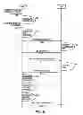 Fig. 06 - Method and system for generating a secure message as a URL message