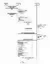 Fig. 07 - Method and system for generating a secure message as a URL message