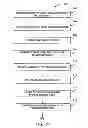 Fig. 09 - Method and system for generating a secure message as a URL message