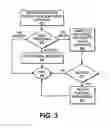 Fig. 04 - Distributing keypairs between network appliances, servers, and other network assets