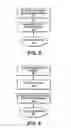 Fig. 06 - Distributing keypairs between network appliances, servers, and other network assets
