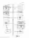 Fig. 07 - Distributing keypairs between network appliances, servers, and other network assets
