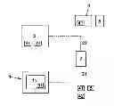 Fig. 01 - Method for operating a mobile device by means of a motor vehicle