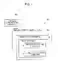 Fig. 02 - Apparatus and method for performing different cryptographic algorithms in a communication system