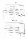 Fig. 14 - Apparatus and method for performing different cryptographic algorithms in a communication system