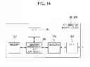 Fig. 15 - Apparatus and method for performing different cryptographic algorithms in a communication system