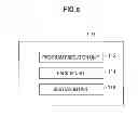 Fig. 07 - Information processing apparatus, information processing method and computer program