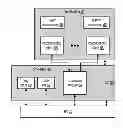 Fig. 01 - Secure key access with one-time programmable memory and applications thereof