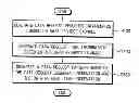 Fig. 01 - DATA REQUEST PATTERN GENERATING DEVICE AND ELECTRONIC DEVICE HAVING THE SAME