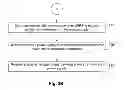 Fig. 05 - High voltage charging for a portable device