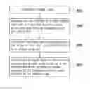 Fig. 01 - POWER SAVING METHOD AND HANDHELD ELECTRONIC DEVICE USING THE SAME