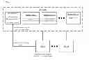 Fig. 01 - TRACKING MEMORY BANK UTILITY AND COST FOR INTELLIGENT SHUTDOWN DECISIONS