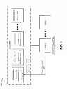 Fig. 02 - TRACKING MEMORY BANK UTILITY AND COST FOR INTELLIGENT SHUTDOWN DECISIONS