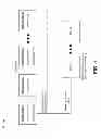 Fig. 02 - TRACKING MEMORY BANK UTILITY AND COST FOR INTELLIGENT POWER UP DECISIONS